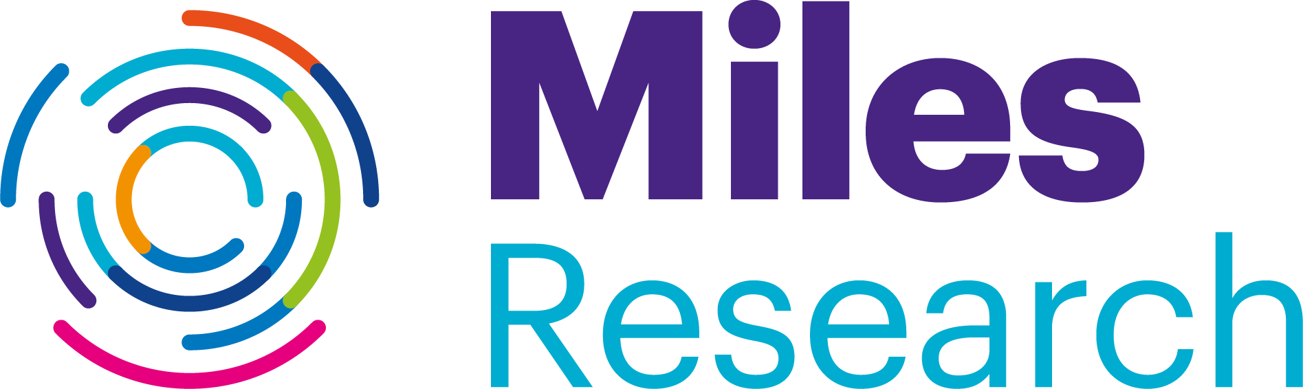 Miles Reseach Logo